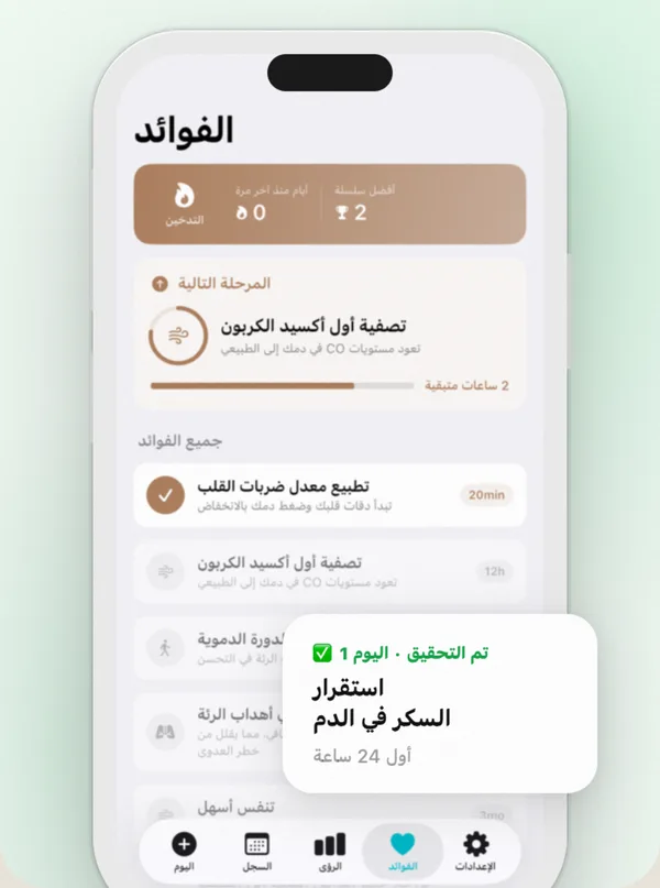 Countrol يعرض سلسلة الأيام بلا تدخين وخط المحطات الصحية والمال الموفَّر