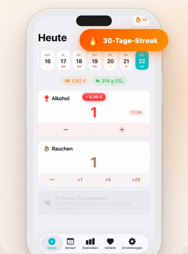 Countrol mit einer Woche erfasster Drinks, der aktuellen alkoholfreien Serie und den Jahreskosten