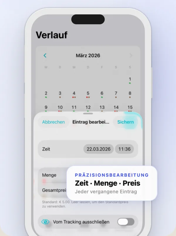 Countrol mit der aktuellen nüchternen Serie, dem persönlichen Bestwert und dem Anteil sauberer Tage