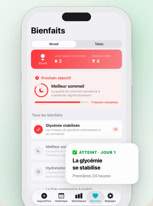 Countrol affichant la série sans tabac, la chronologie des bénéfices santé et l'argent économisé