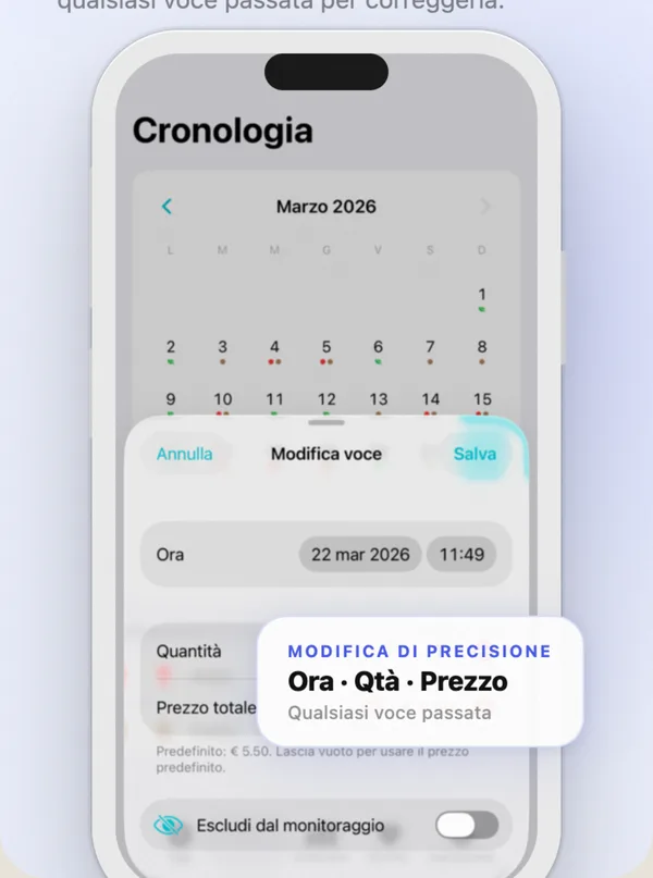 Countrol che mostra la serie di sobrietà in corso, il record personale e la percentuale di giorni puliti