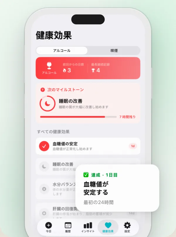 禁煙の連続記録、健康の節目のタイムライン、浮いた金額を表示している Countrol