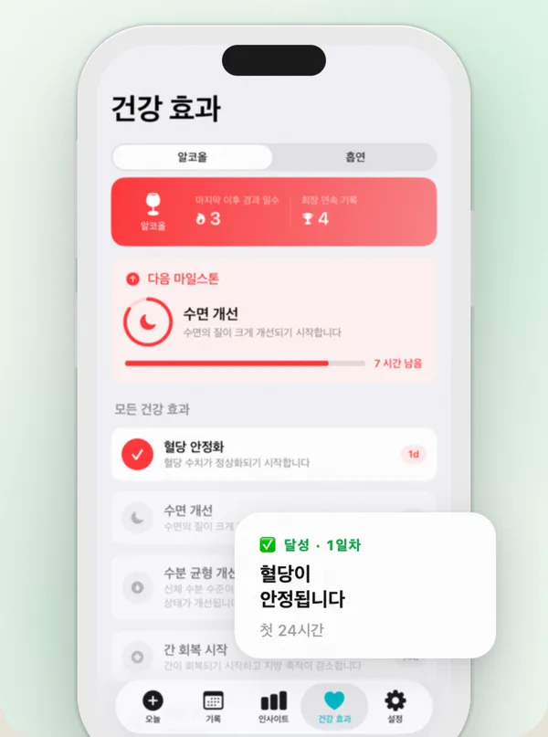 금연 연속 일수와 건강 단계 타임라인, 아낀 돈을 보여 주는 Countrol