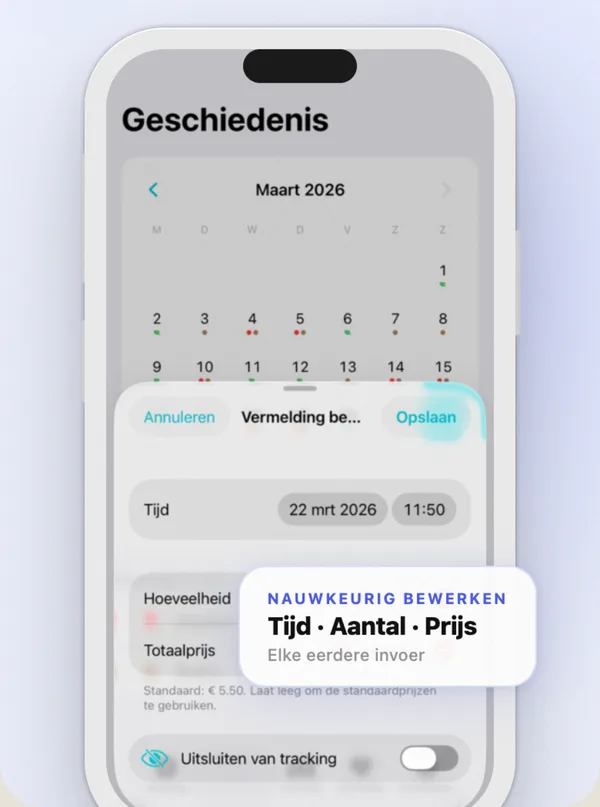Countrol met de huidige nuchtere reeks, het persoonlijk record en het percentage schone dagen
