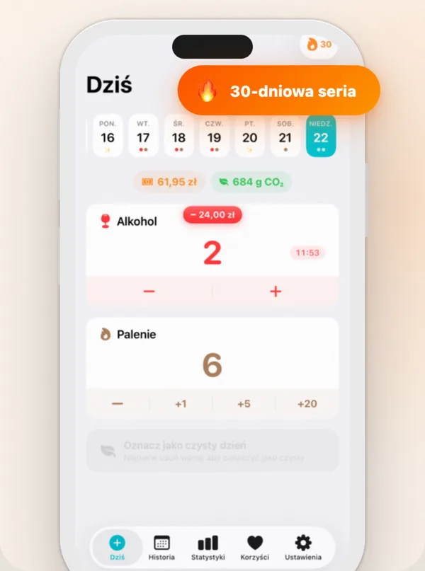 Countrol pokazujący tydzień zapisanych drinków, aktualną serię dni bez alkoholu i koszt roczny