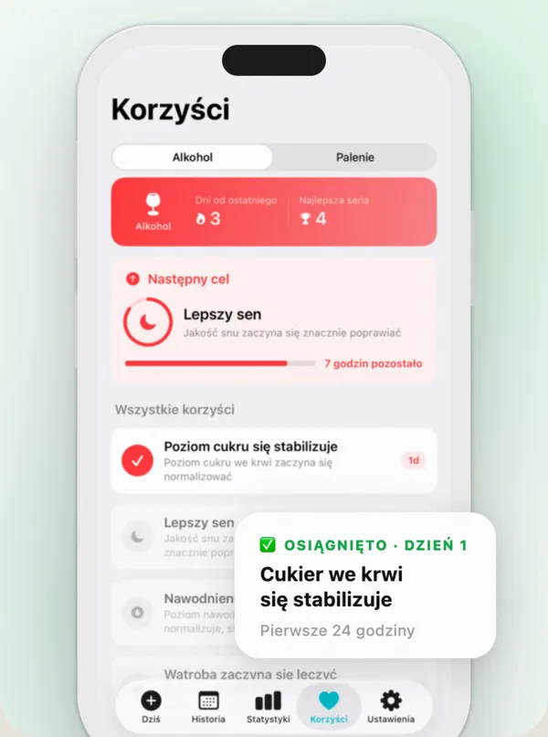 Countrol pokazujący serię bez papierosa, oś czasu etapów zdrowienia i zaoszczędzone pieniądze