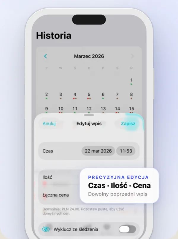 Countrol pokazujący aktualną serię trzeźwości, rekord osobisty i odsetek czystych dni