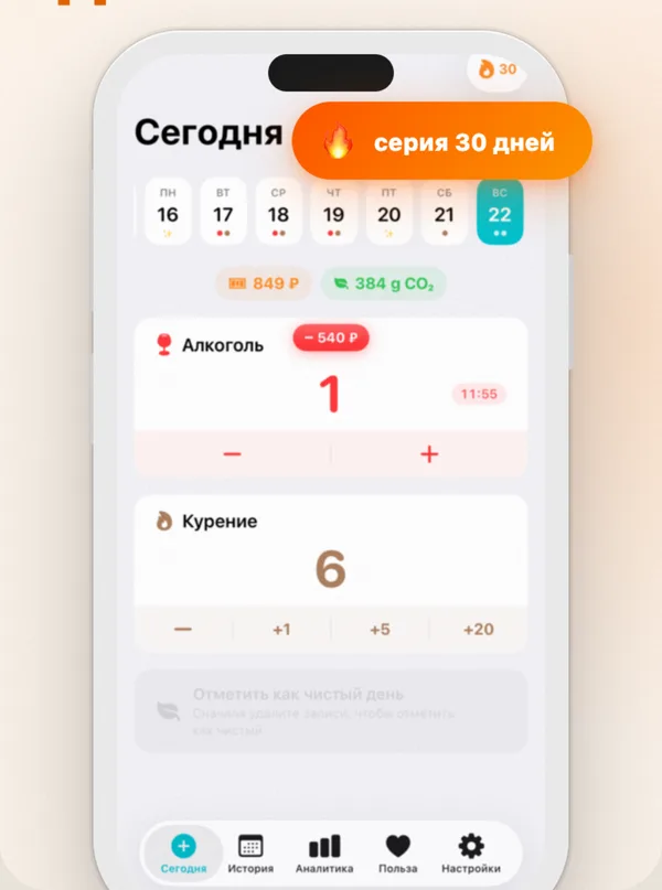Countrol показывает неделю отмеченных напитков, текущую серию дней без алкоголя и годовые траты