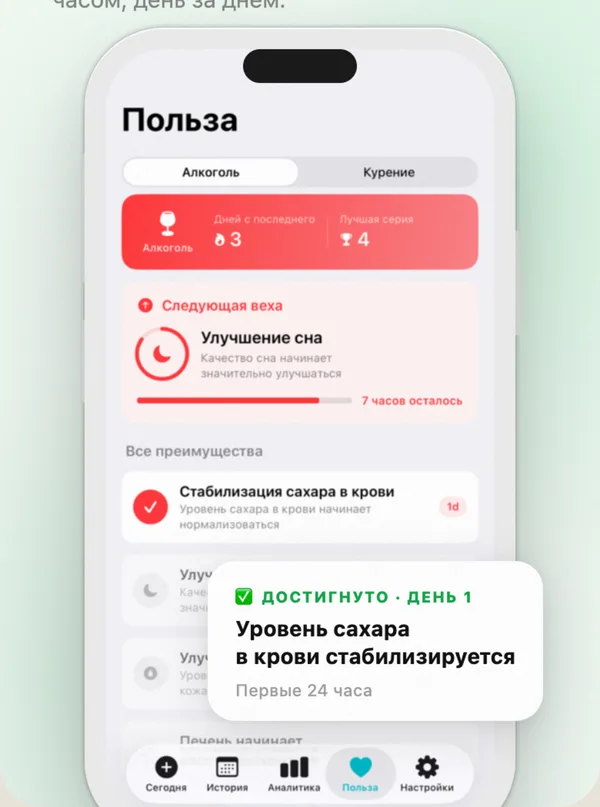 Countrol показывает серию без сигарет, шкалу этапов восстановления и накопленную экономию