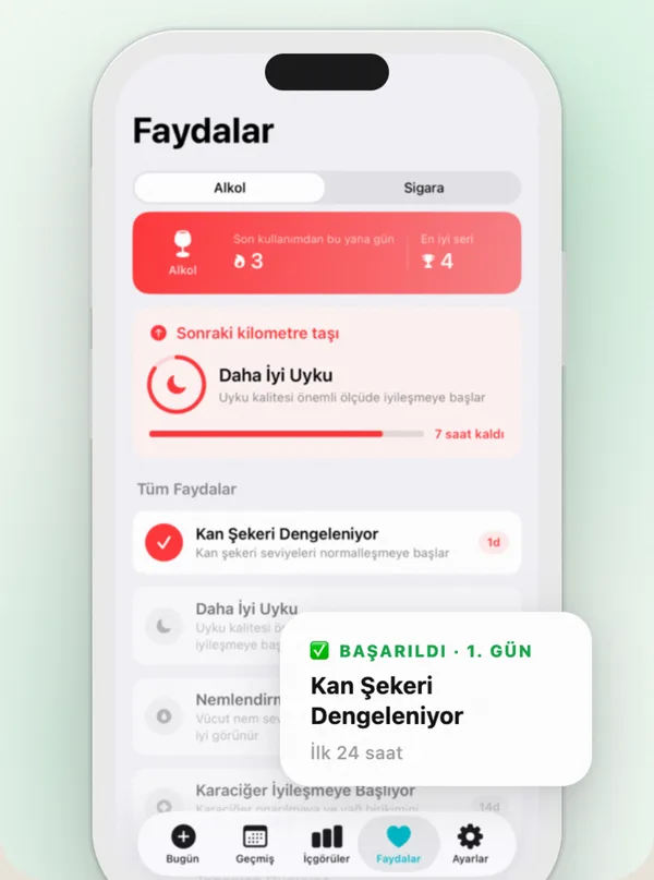 Countrol dumansız seriyi, sağlık aşamaları zaman çizelgesini ve biriken parayı gösteriyor