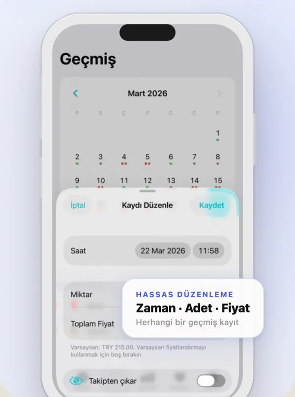 Countrol süren ayıklık serisini, kişisel rekoru ve temiz gün yüzdesini gösteriyor